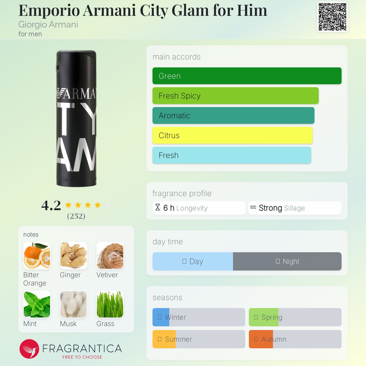 Emporio Armani City Glam for Him Giorgio Armani cologne - a