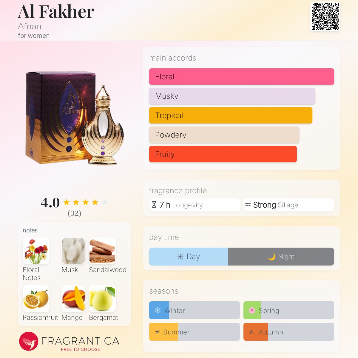 Fragrantica image 5