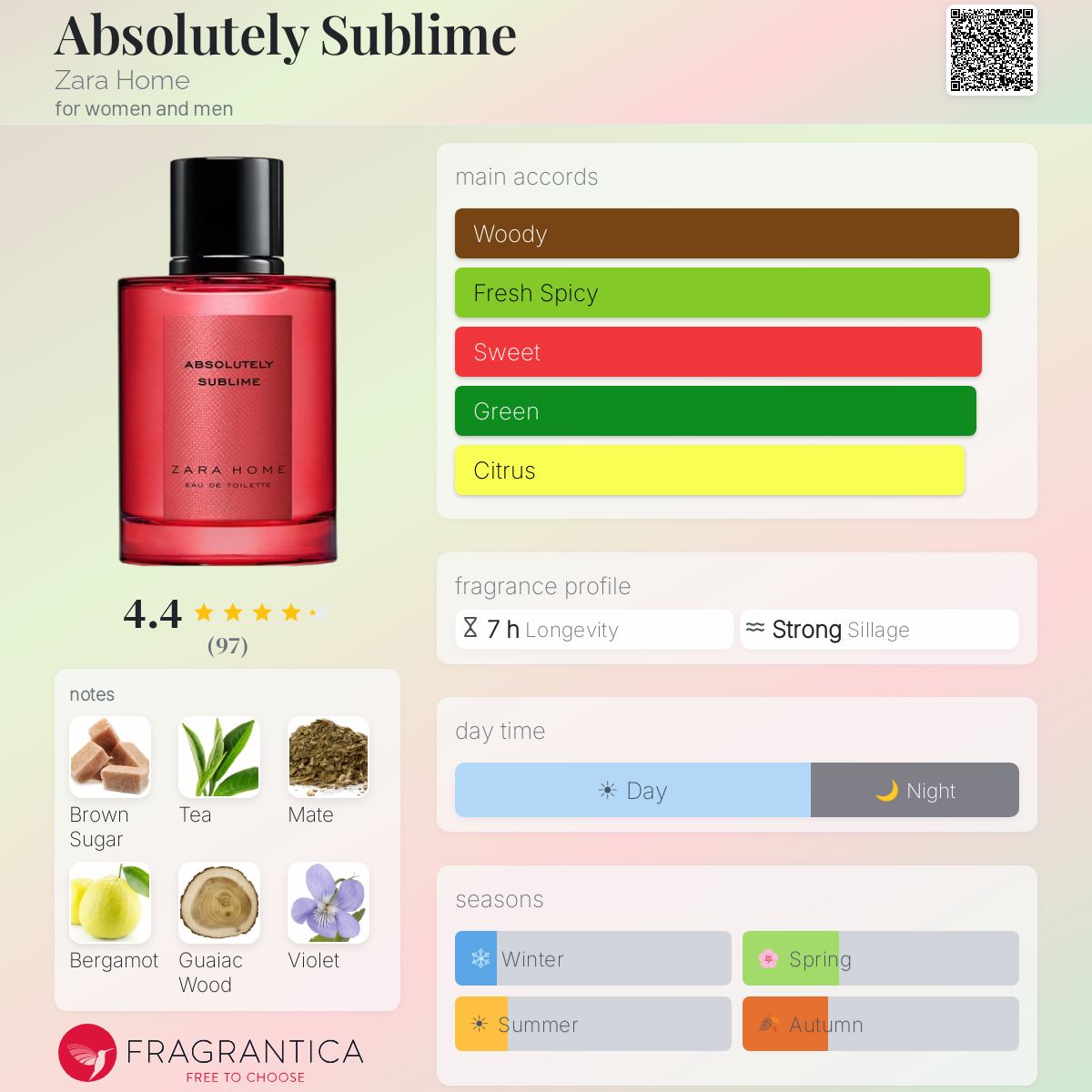 Fragrantica image 5