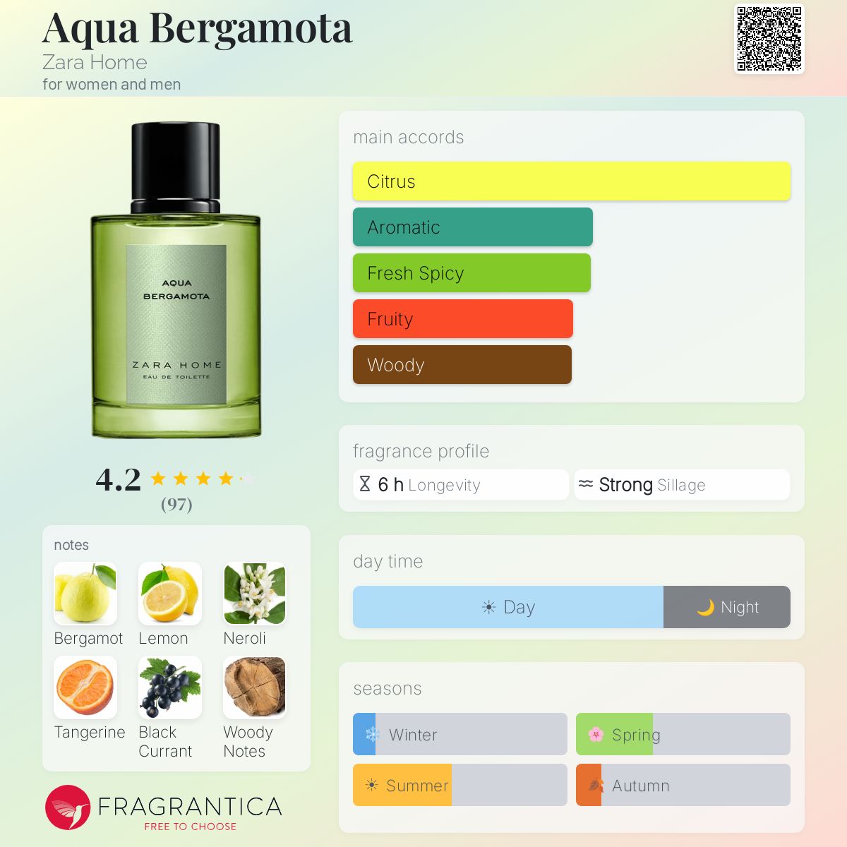 Fragrantica image 5