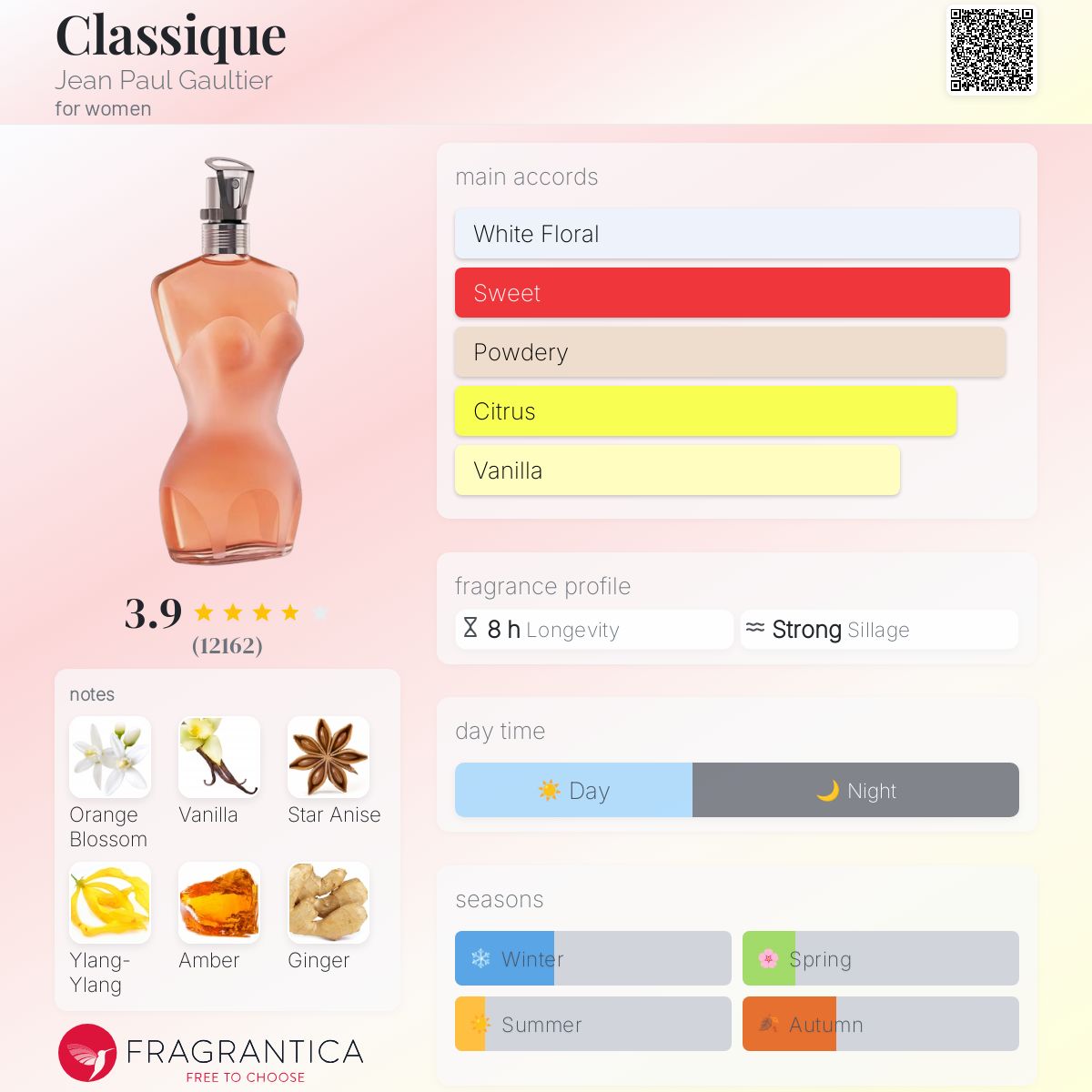 トップス Jean Paul Gaultier CLASSIQUE s-l1200.jpg