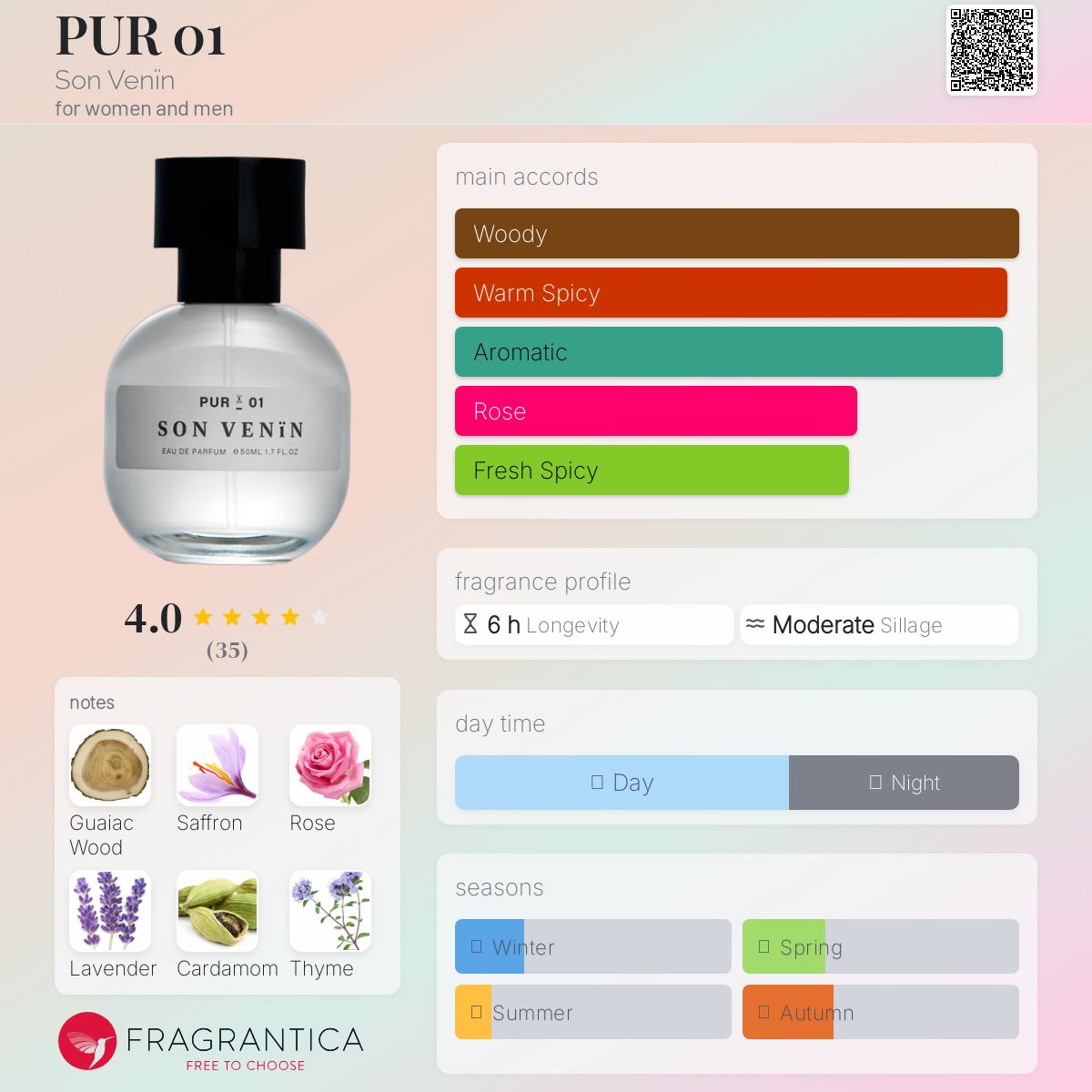 SON VENIN PUR 01 香水 50ml アンバー スーパー – NOSE SHOP