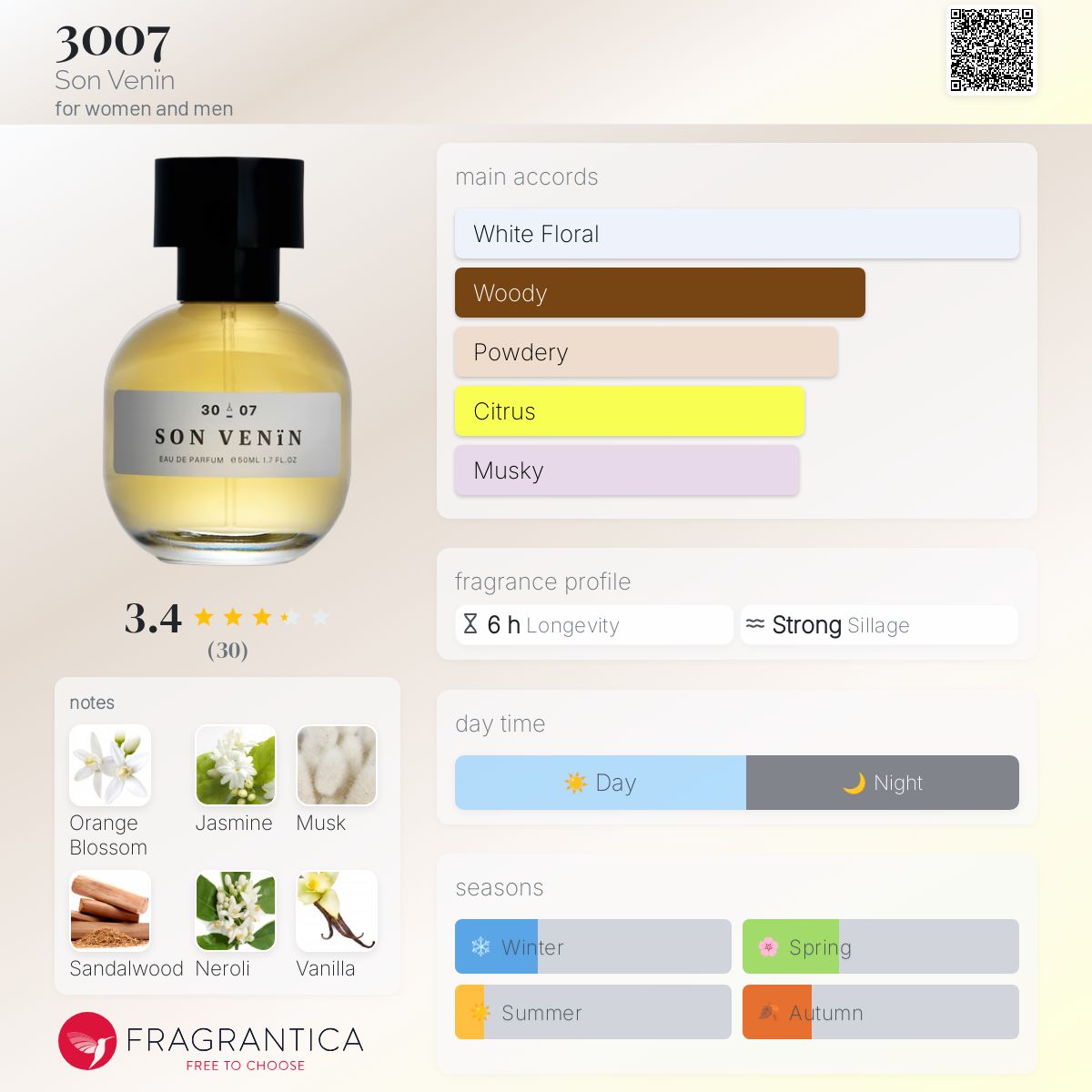3007 Son Venïn perfume - a fragrance for women and men 2016