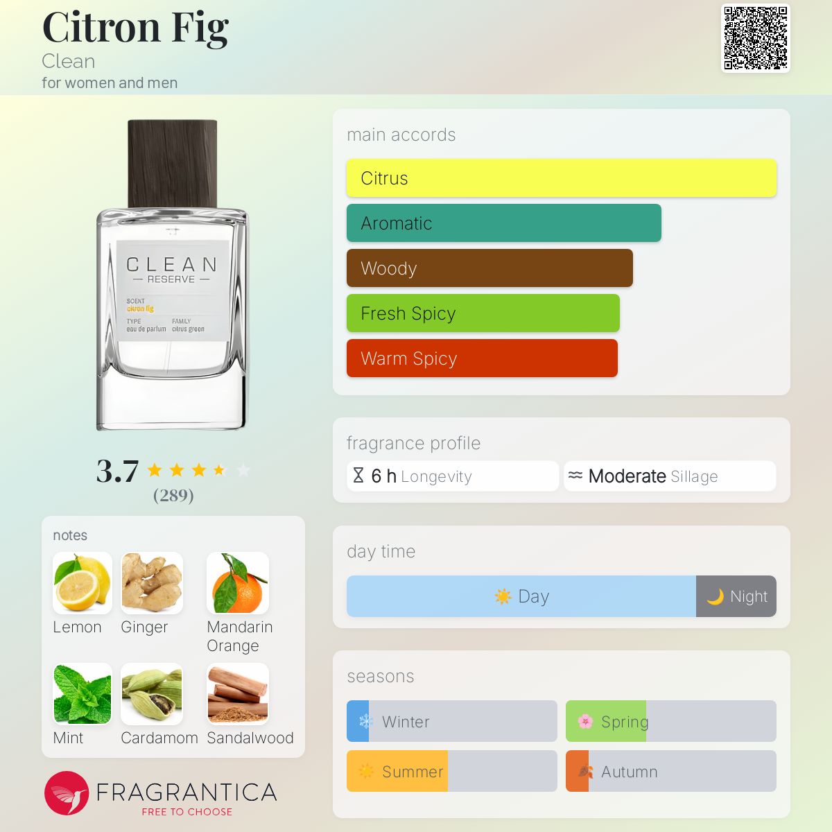 香水(ユニセックス) CLEAN RESERVE Citron Fig 100ml Clean Reserve Citrón Fig Eau de Parfum Fragrance Spray 100ml