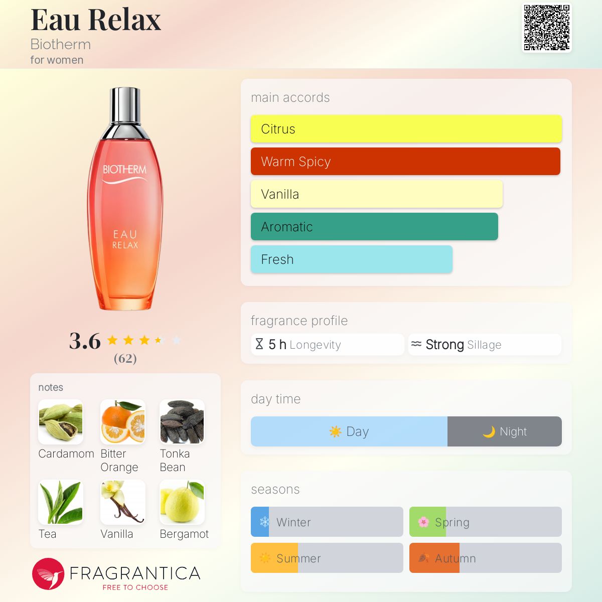 Hotel Kalinga Gucci Flora Douglas Hotel Kalinga Douglas Burberry