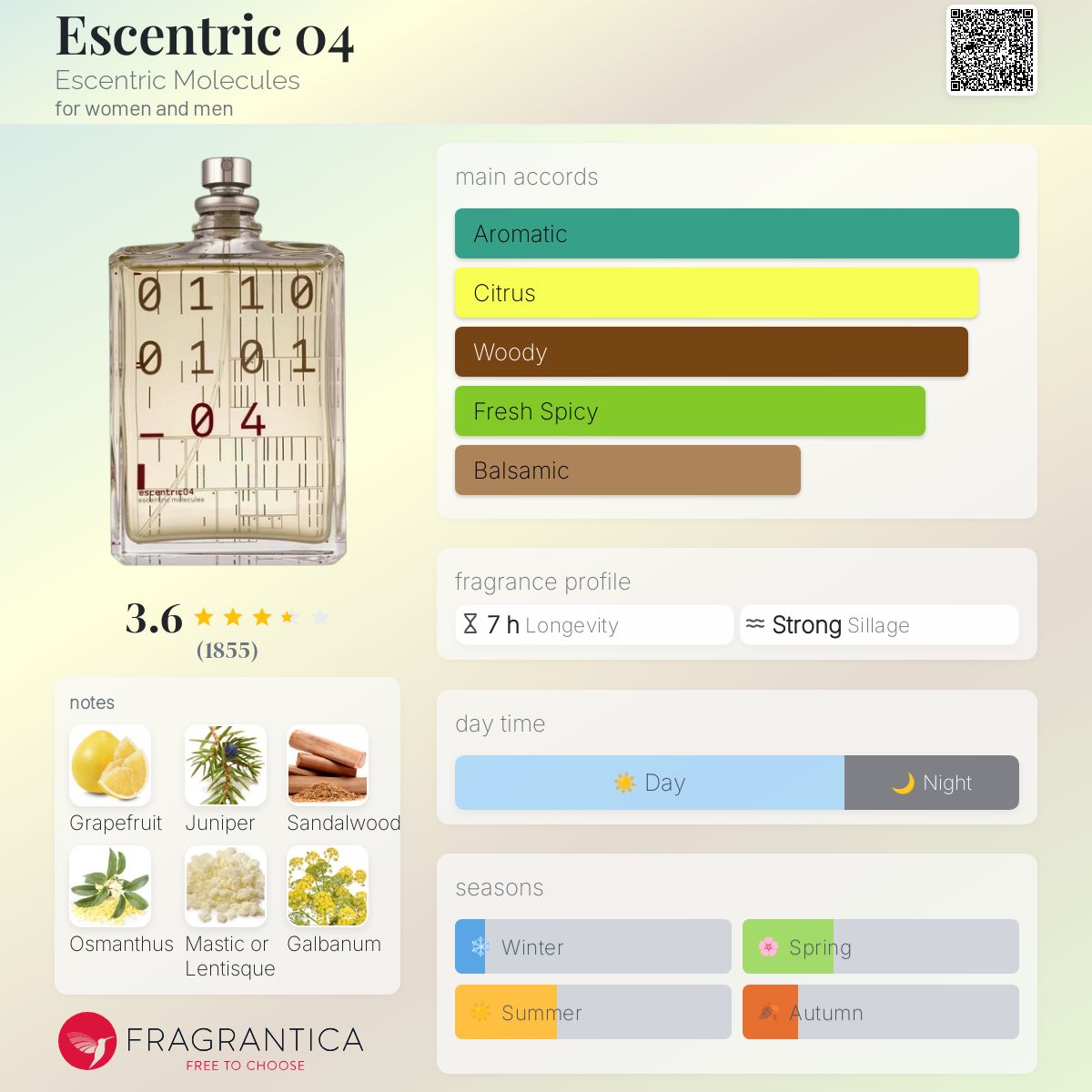 Escentric 04 Escentric Molecules perfume a fragrance for women