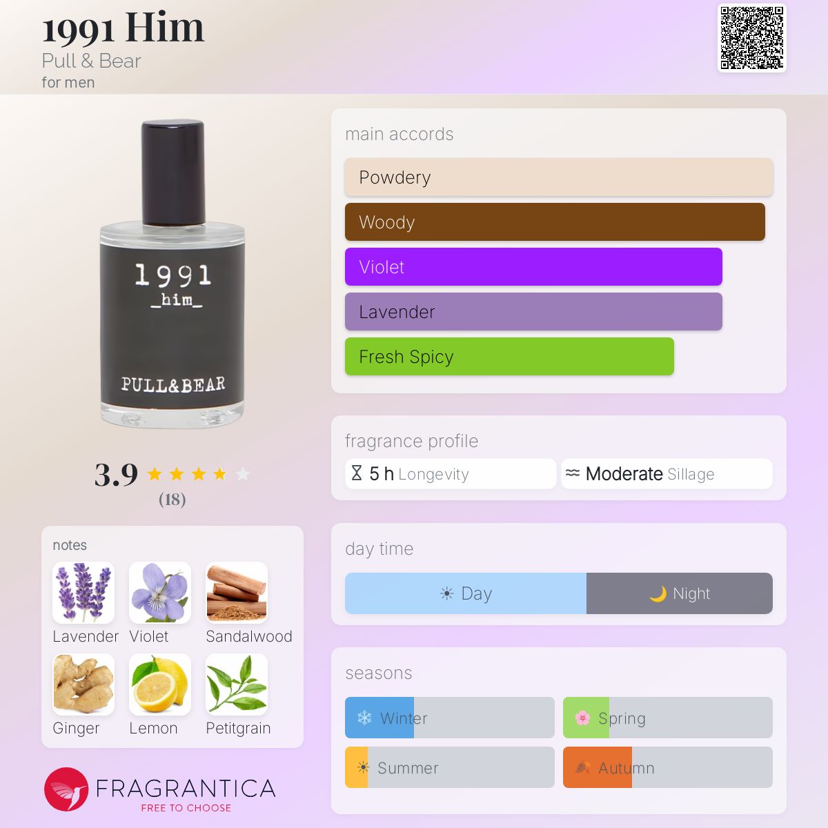 Fragrantica image 5