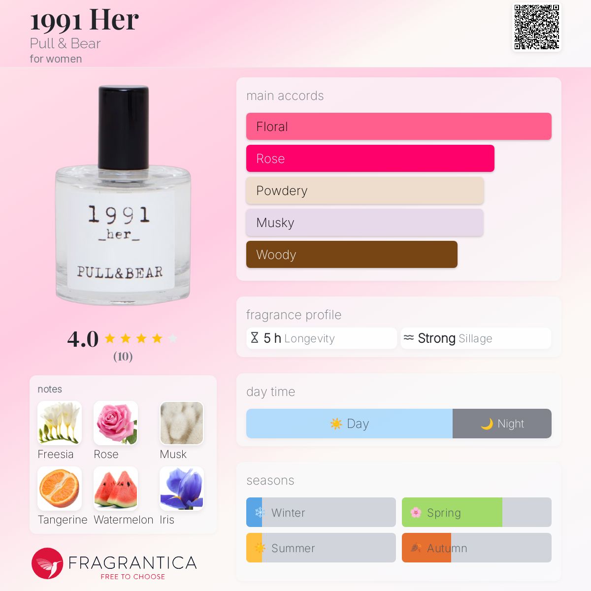 Potion Colonia Mujer Pull And Bear 1991 Her Pull & Bear