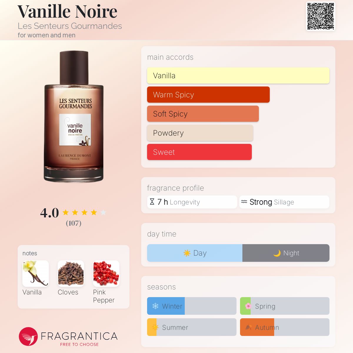 Vanille Noire Les Senteurs Gourmandes perfume a fragrance for