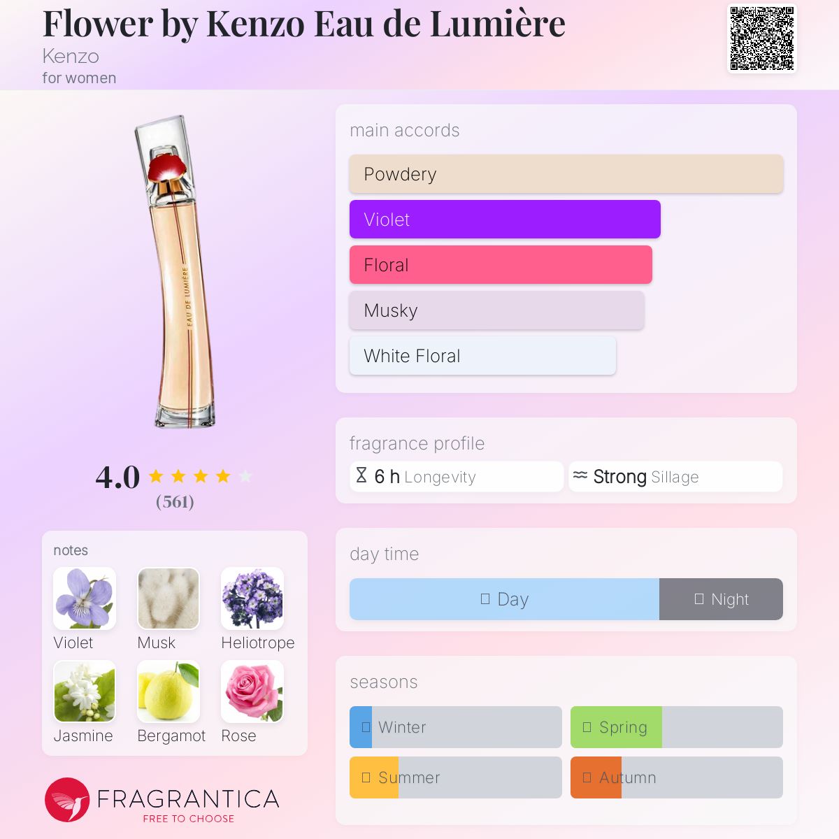 香水(女性用) Flower by Kenzo (ear de Lumiere) 50ml Kenzo Designer Fragrance - Flower Eau de Lumiere Perfume for