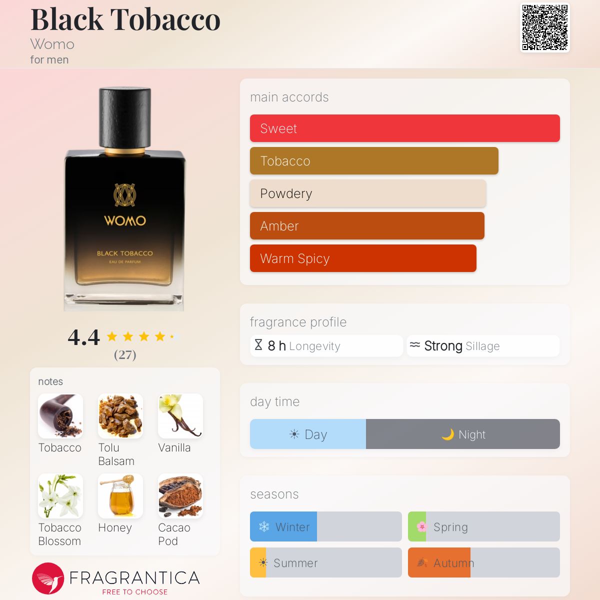 black tobacco perfume Black Tobacco Womo cologne