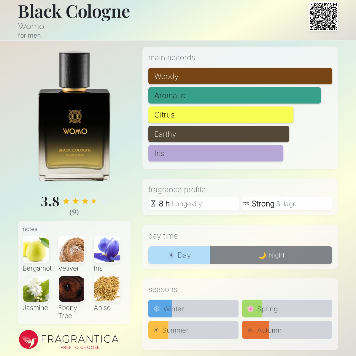 Black Cologne Womo cologne