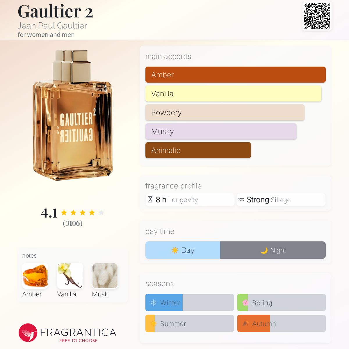 Jean Paul Gaultier☆GAULTIER 2☆40mlボトル☆ JPG Gaultier2 EDP Gaultier 2 By Jean Paul Gaultier 40ml 1.3