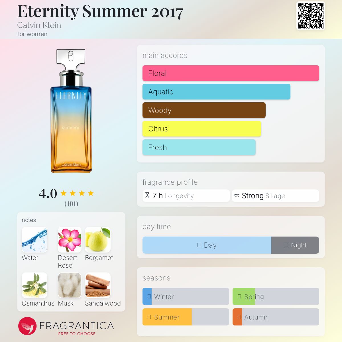 calvin klein eternity summer 2017