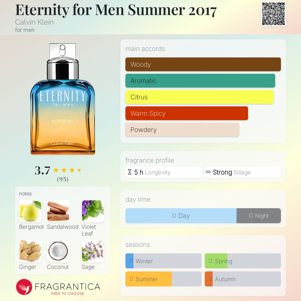 2個セット C K ETERNITY FOR MEN SUMMER DP0908202307251204M?resmode=