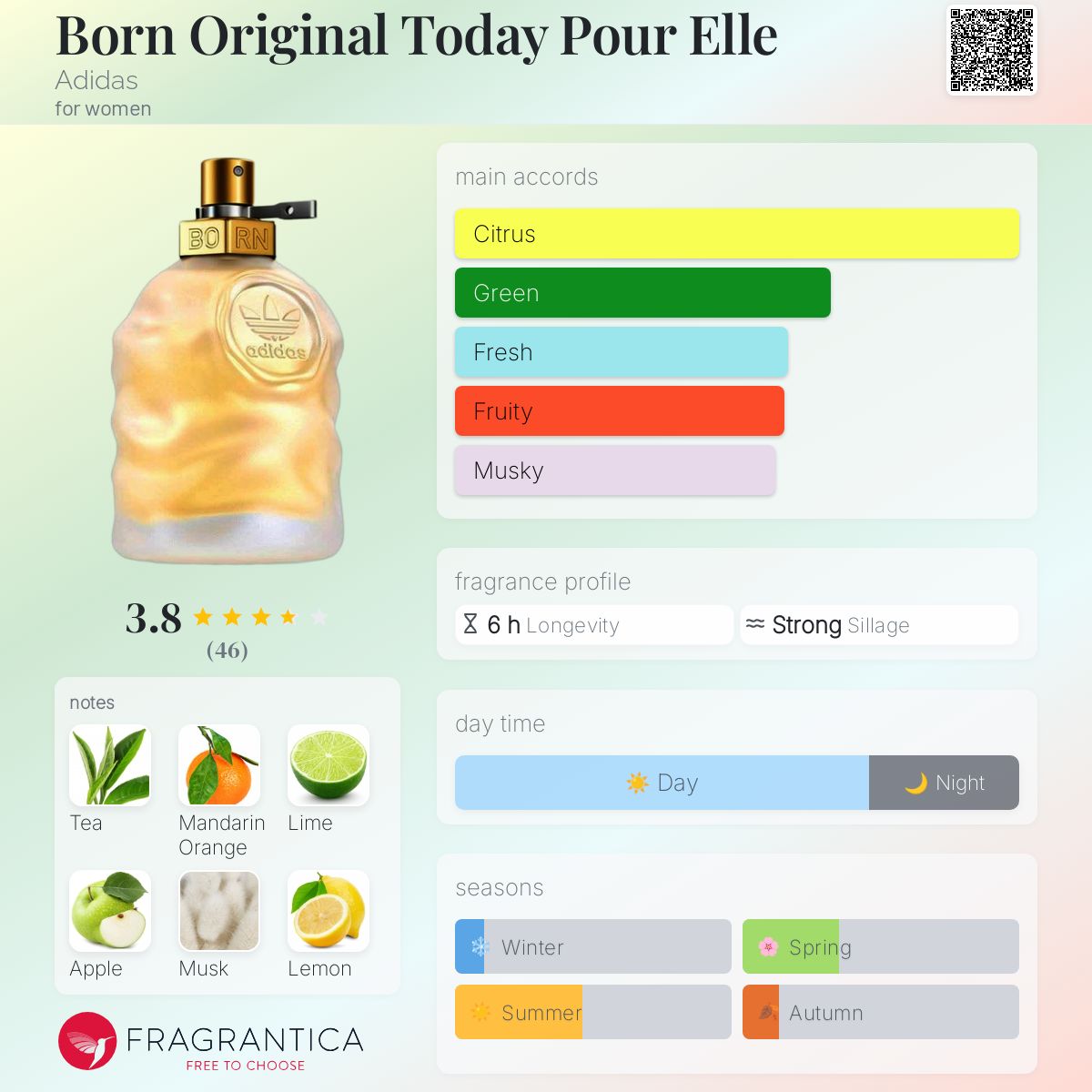 Born Original Today Pour Elle Adidas perfume a fragrance for