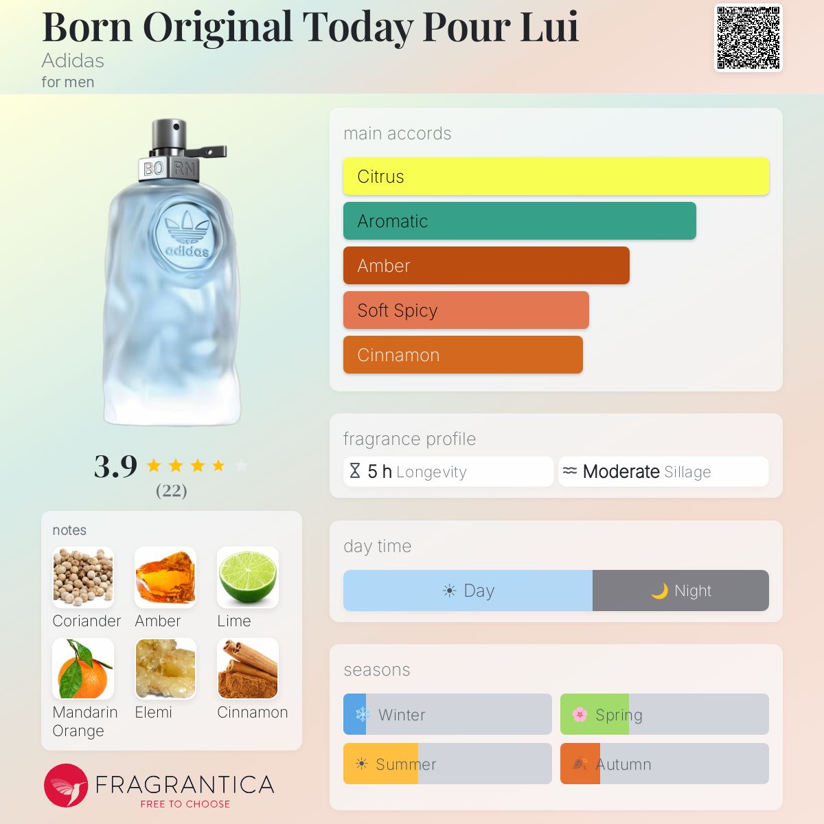 Fragrantica image 5