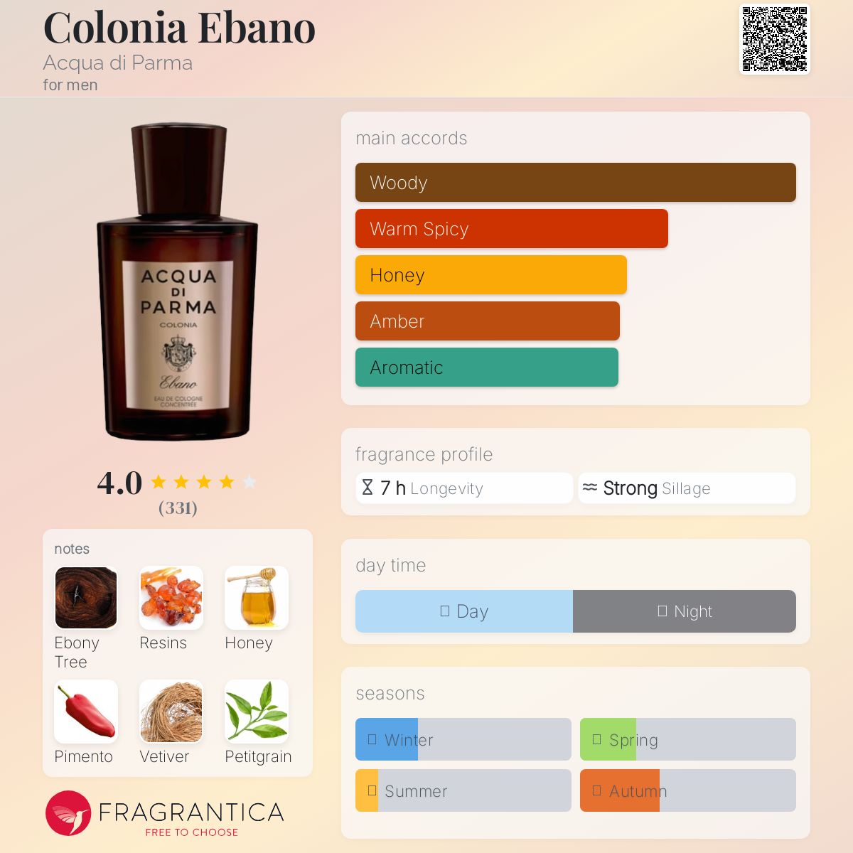 ACQUA DI PARMA Ebano 100ml 香水　エバノ ACQUA DI PARMA Ebano 100ml 香水 エバノ