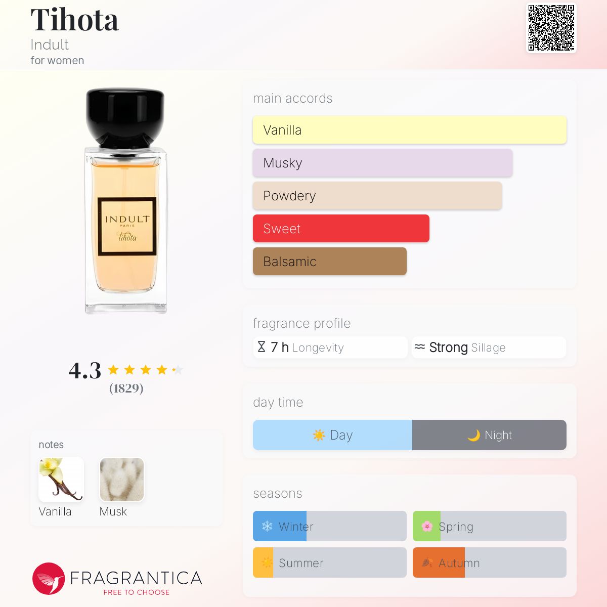 Tihota Indult perfume - a fragrance for women 2006