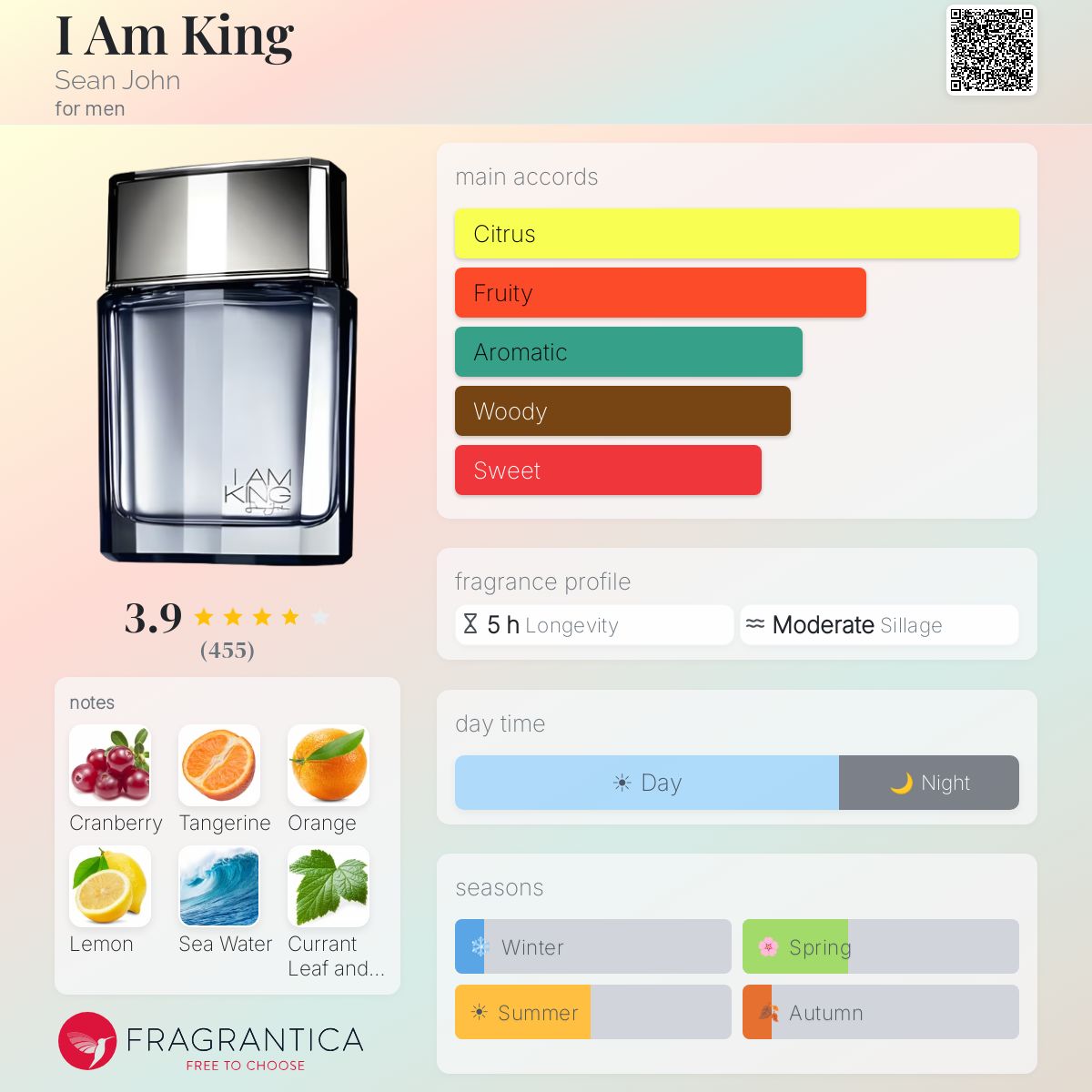 Fragrantica image 5