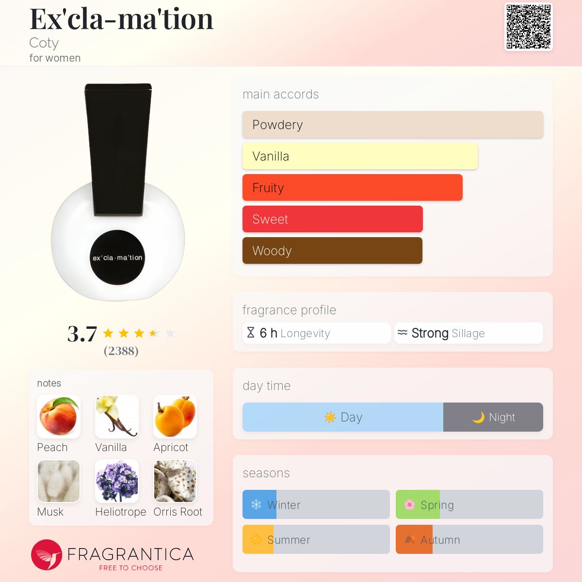 Ex'cla-ma'tion Coty perfume a fragrance for