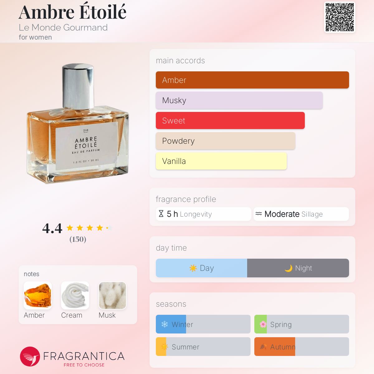 Hotelkalingaashok Air Jordan Retro Alternate Grape Fleur De Blonde