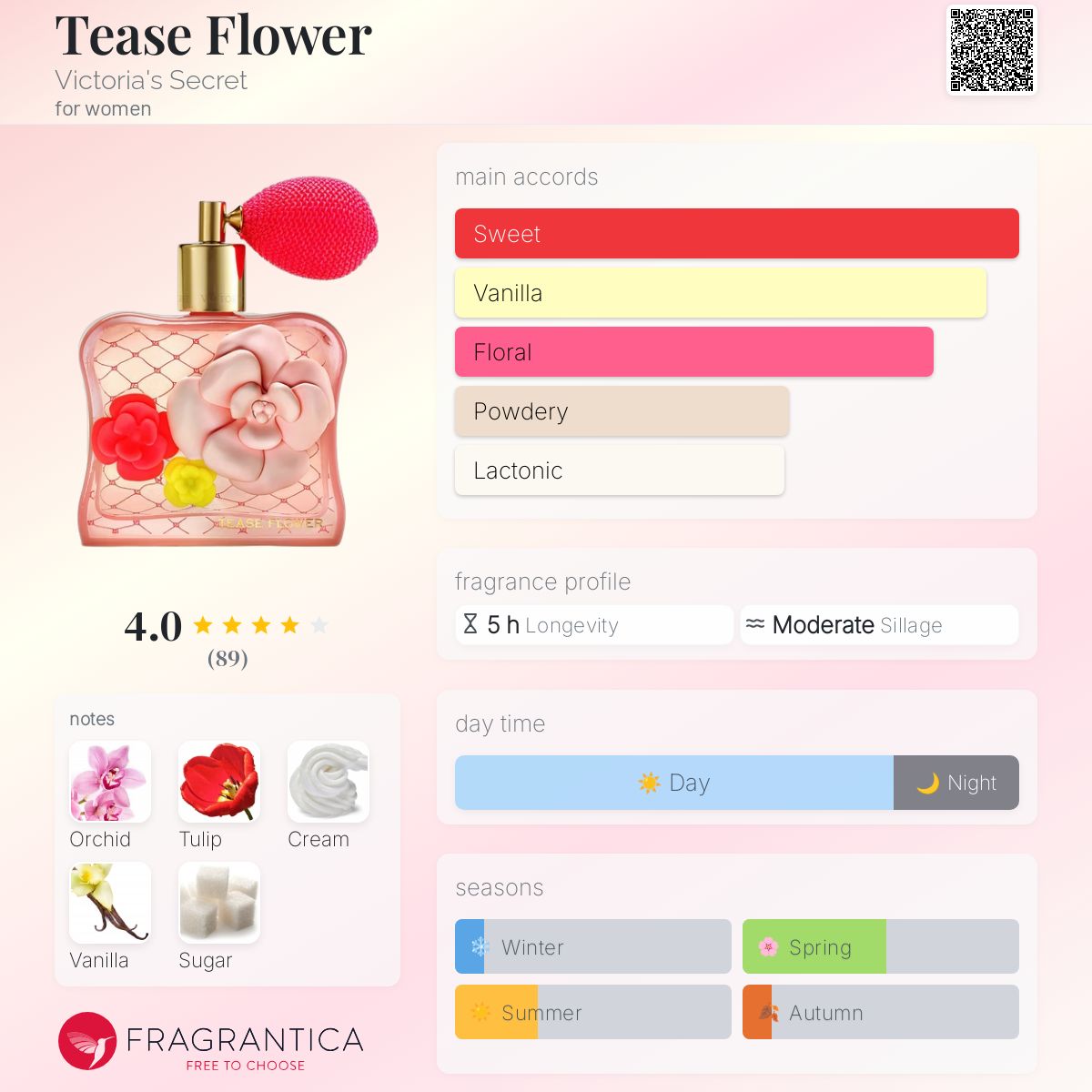 ヴィクトリアズ シークレット　ティーズ フラワー　50ml Amazon | 【ヴィクトリアズ シークレット】ティーズ EDP・SP