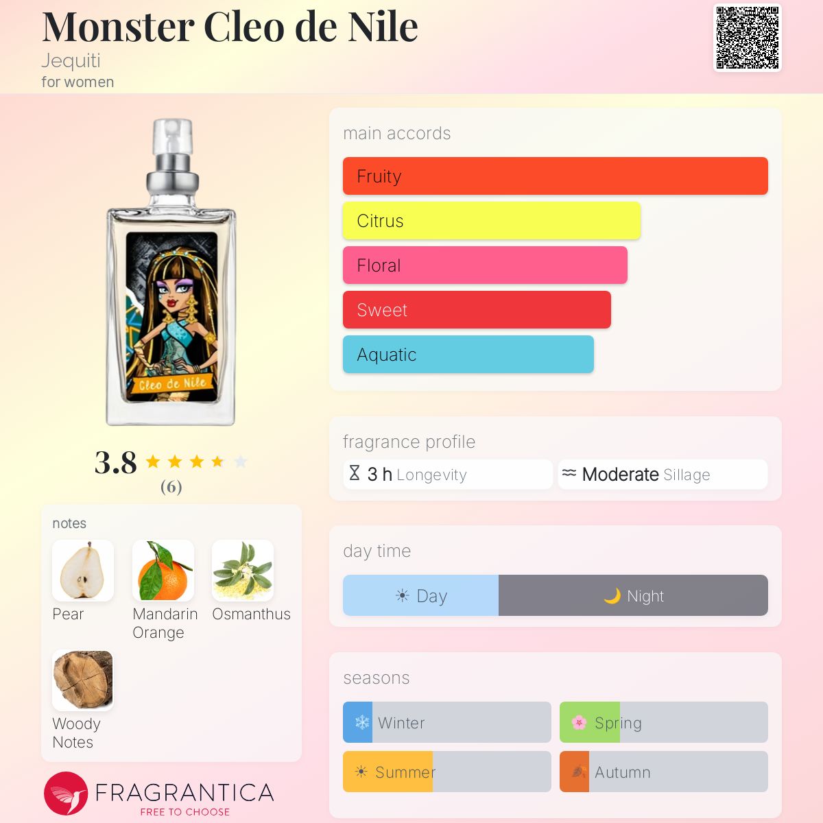 Fragrantica image 5