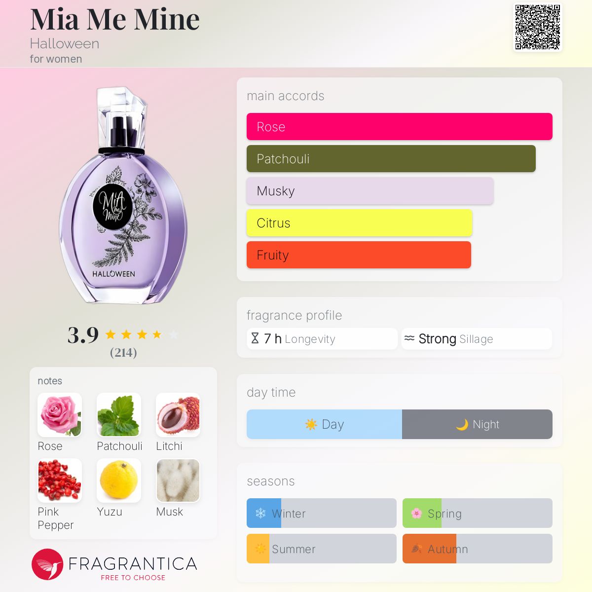 Mia Me Mine Halloween perfume a fragrance for women 2017