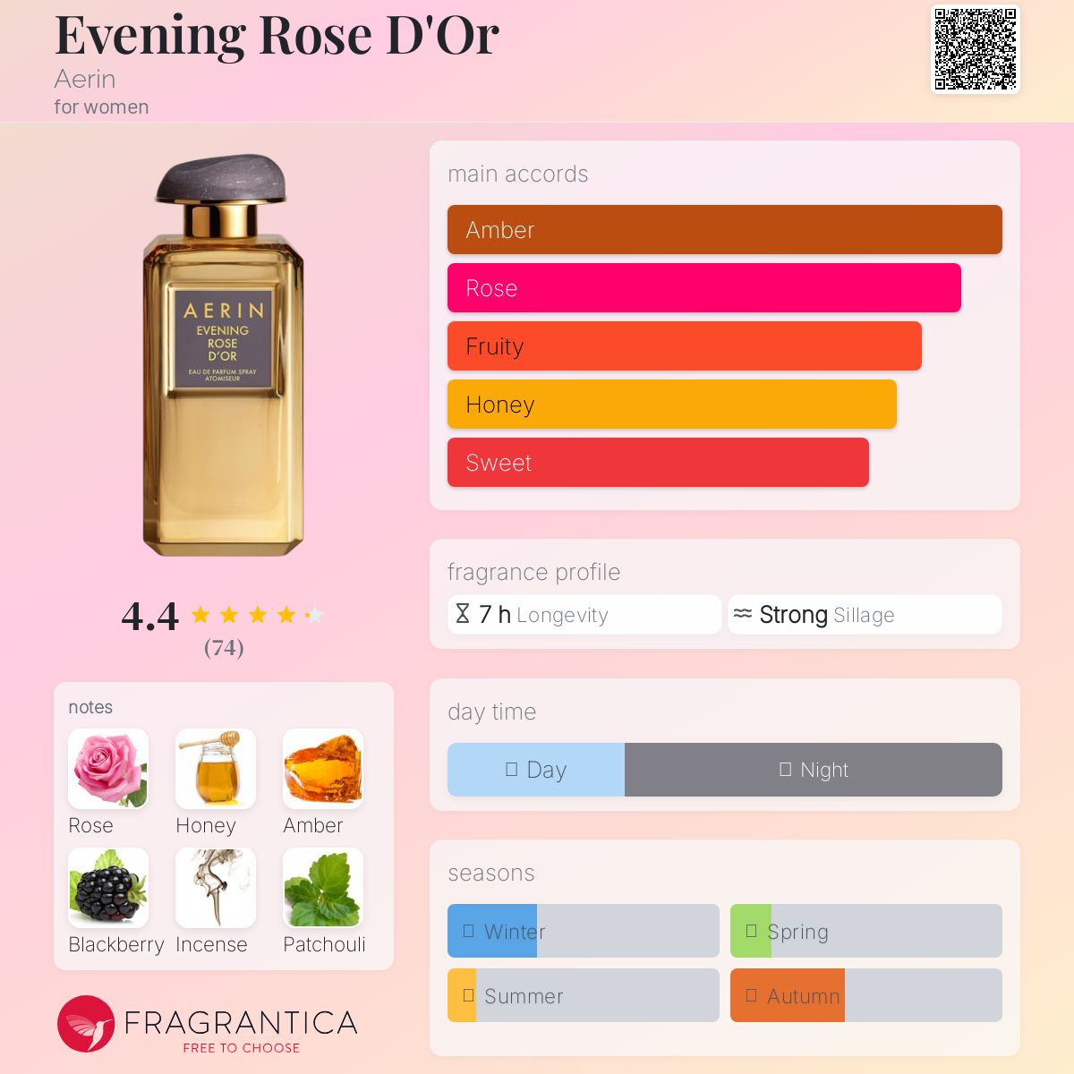 Evening Rose D'Or Aerin perfume - a fragrance for