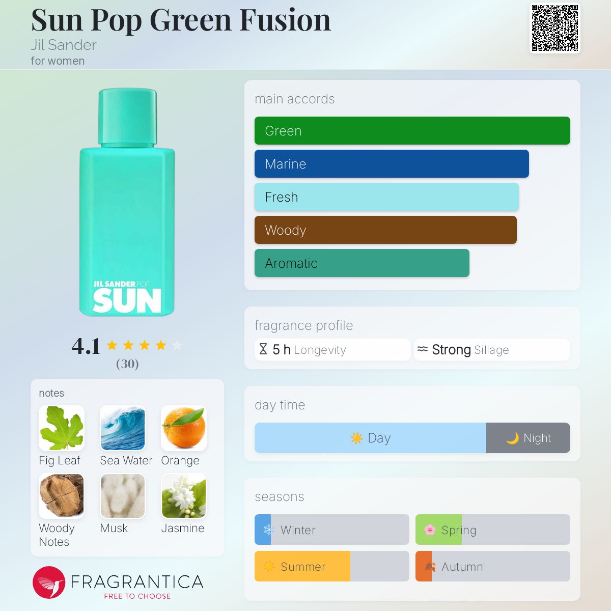 Jil Sander Sun Pop Green Fusion Sun Pop Green Fusion Jil Sander