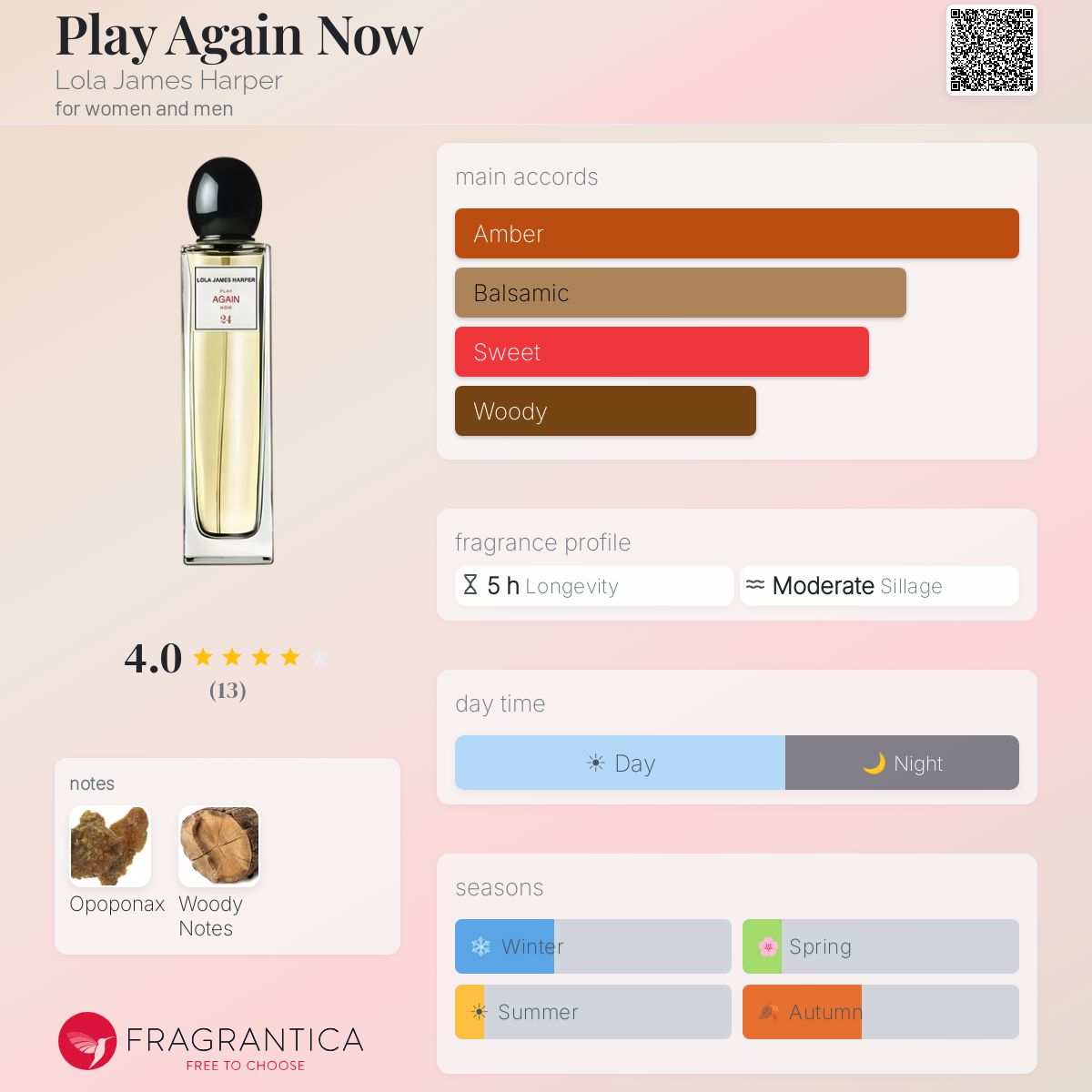 Play Again Now Lola James Harper perfume - a fragrance for women