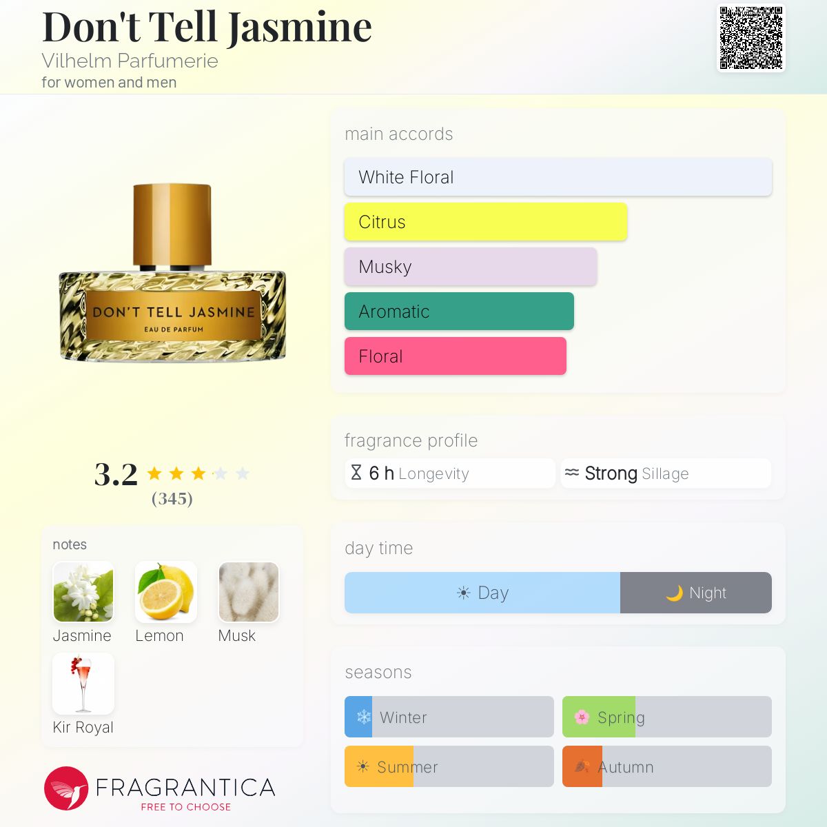 Fragrantica image 5
