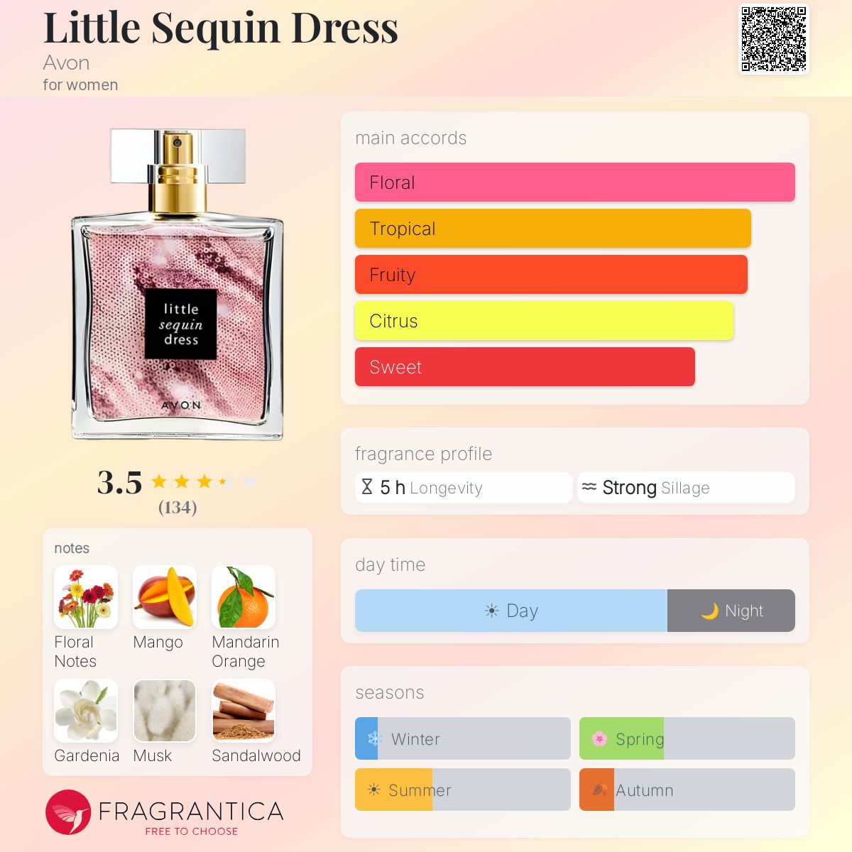 little sequin dress avon Avon Little Sequin Dress 50ml : Amazon.co.uk: Beauty
