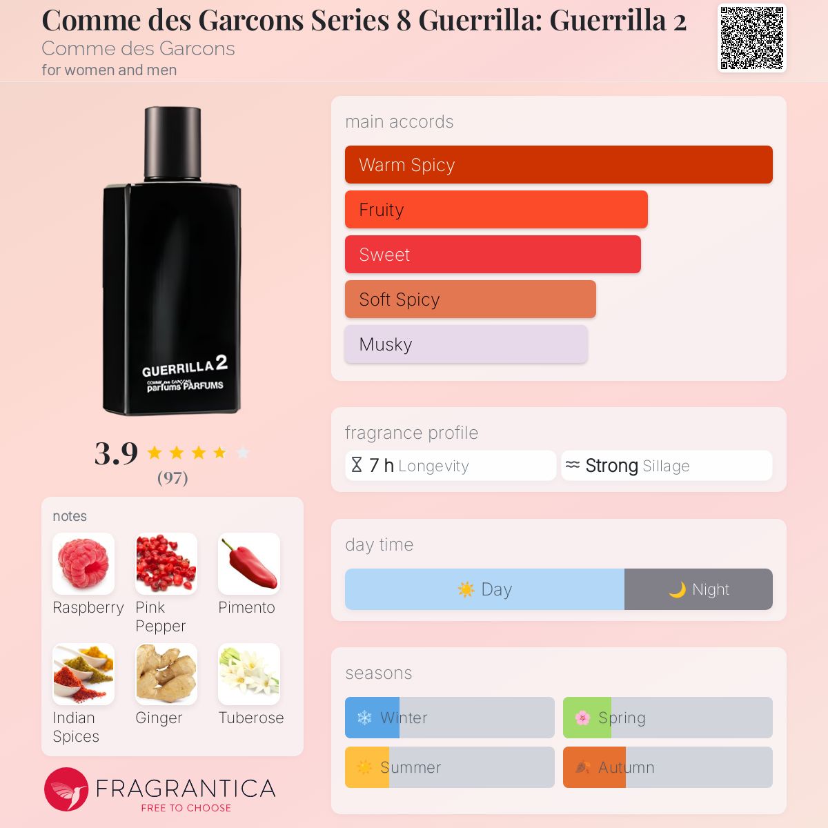 Guerrilla 2 | COMME des GARCONS Information Website