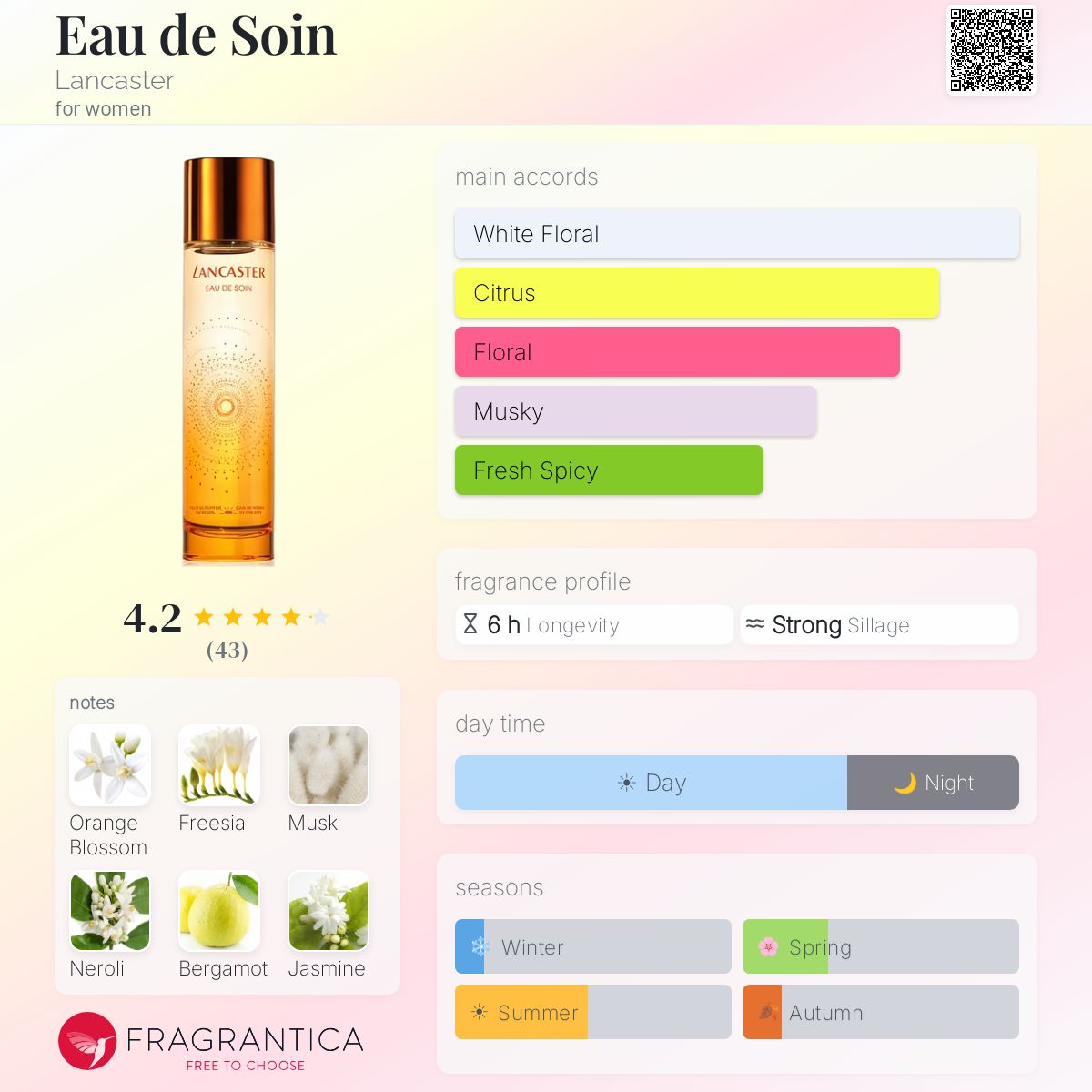 Fragrantica image 5