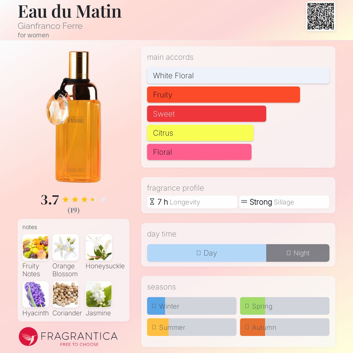 希少★Eau du Matin Gianfranco Ferre★アンバーの香り Eau du Matin Gianfranco Ferre perfume - a fragrance for