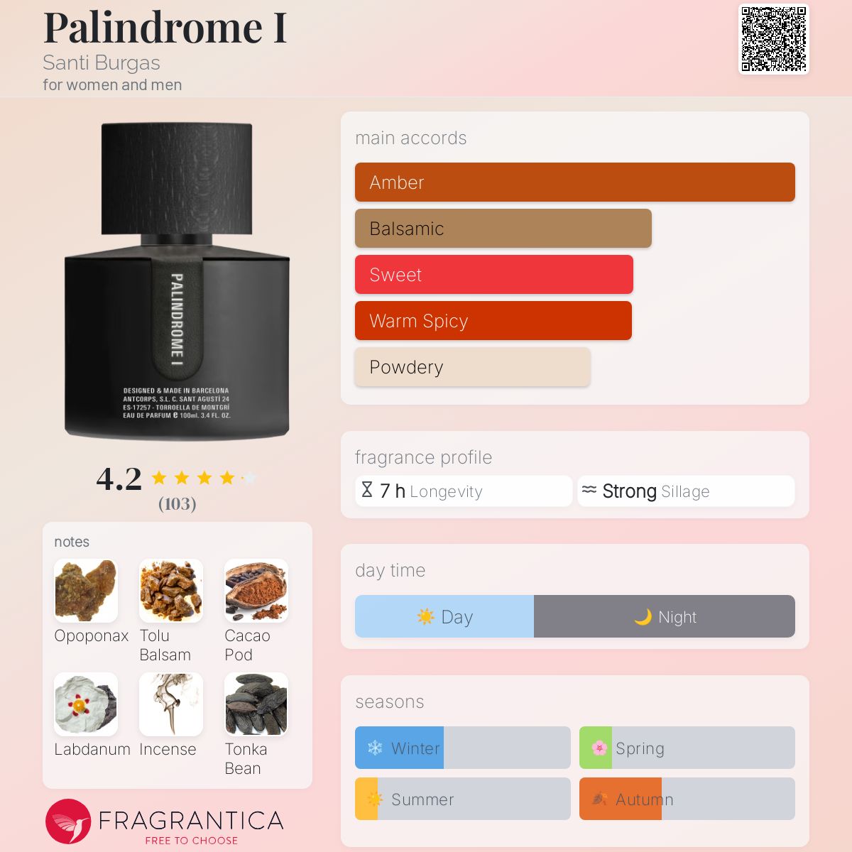 Palindrome I Santi Burgas perfume - a fragrance for women