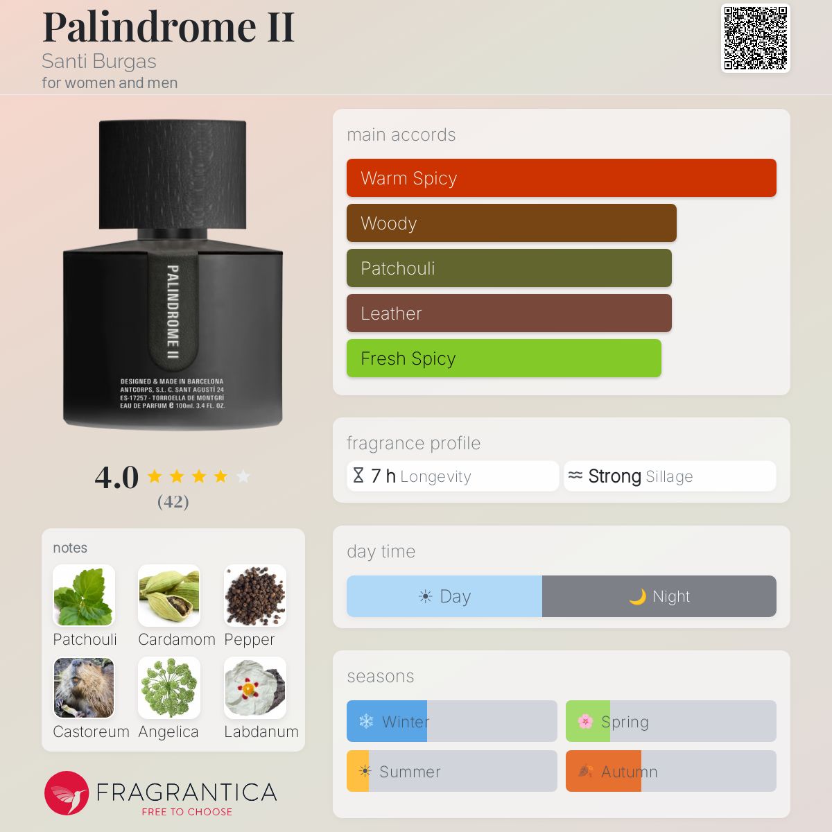 Palindrome II Santi Burgas perfume - a fragrance for women and men