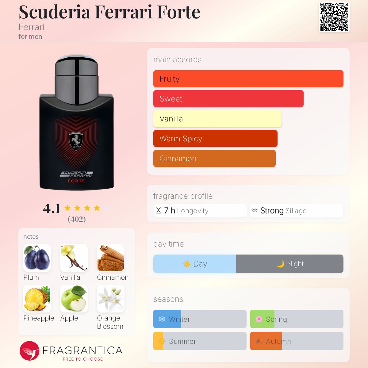 Scuderia Ferrari Forte Ferrari cologne a fragrance for men 2017 - Main Image