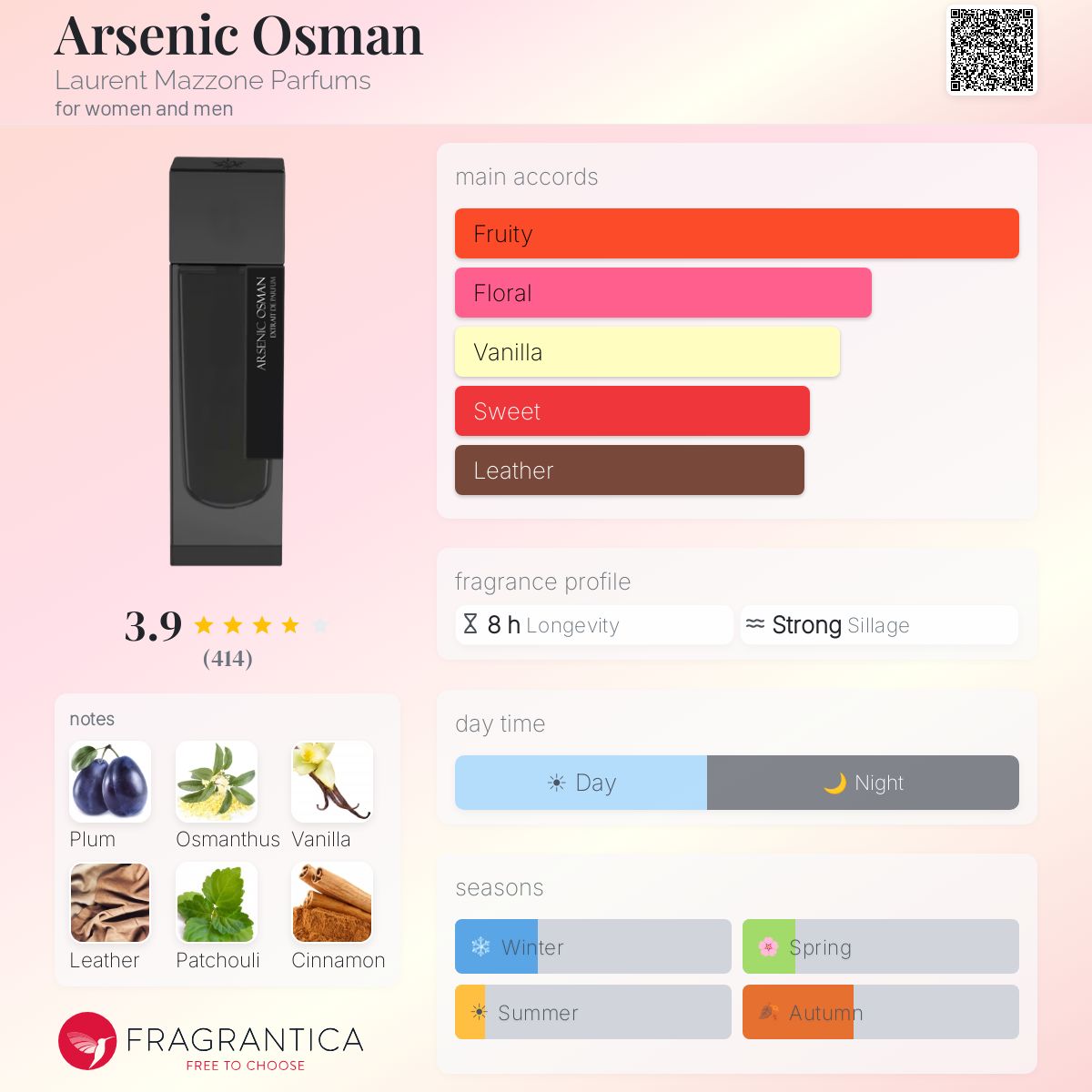 Fragrantica image 5
