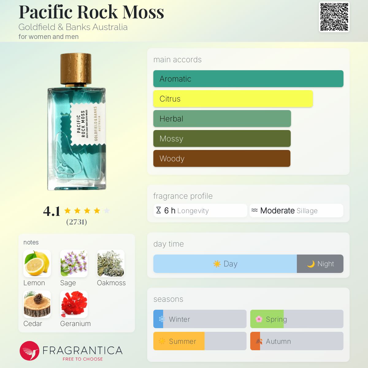 Pacific Rock Moss Goldfield & Banks Australia