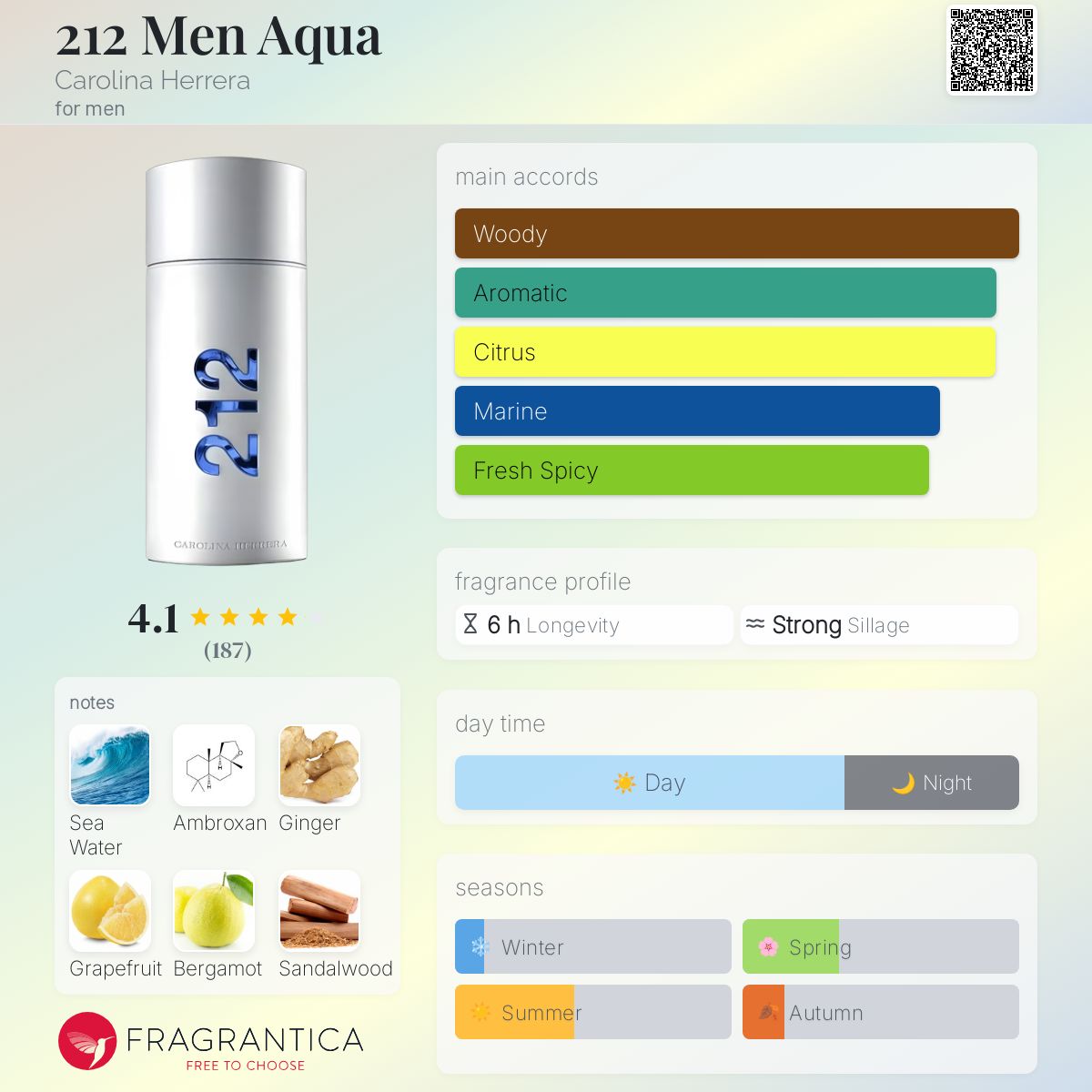 212 Men Aqua Carolina Herrera cologne - a fragrance for men 2017