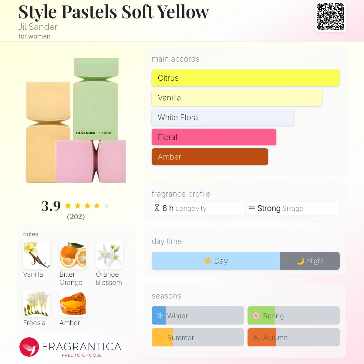 廃盤レア✨JIL SANDER STYLE PASTELS テンダーグリーン香水 廃盤レア✨JIL SANDER STYLE PASTELS テンダーグリーン香水