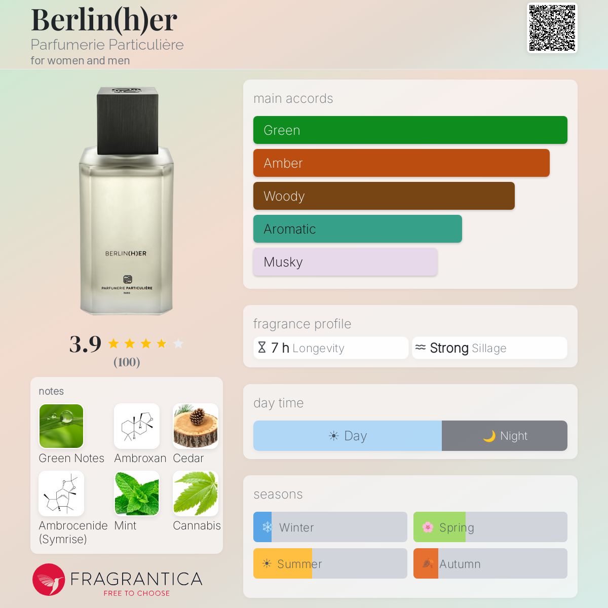 Fragrantica image 5