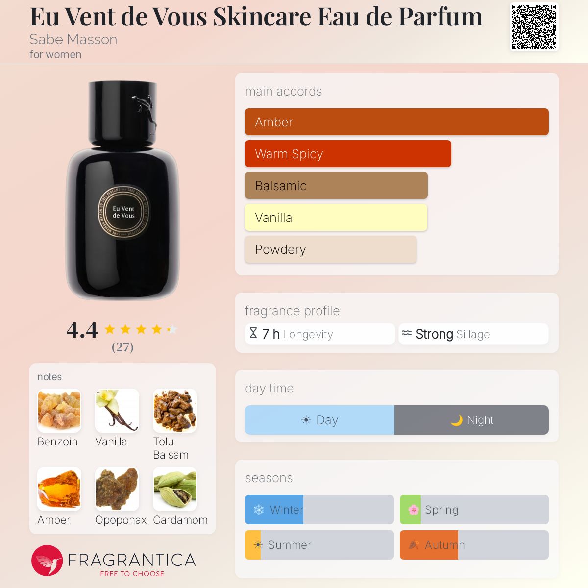 Fragrantica image 5