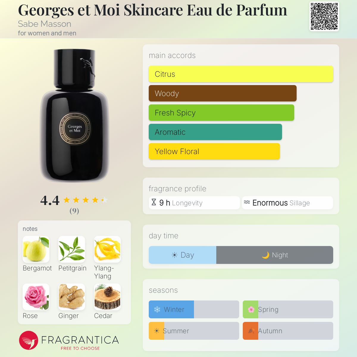 Fragrantica image 5