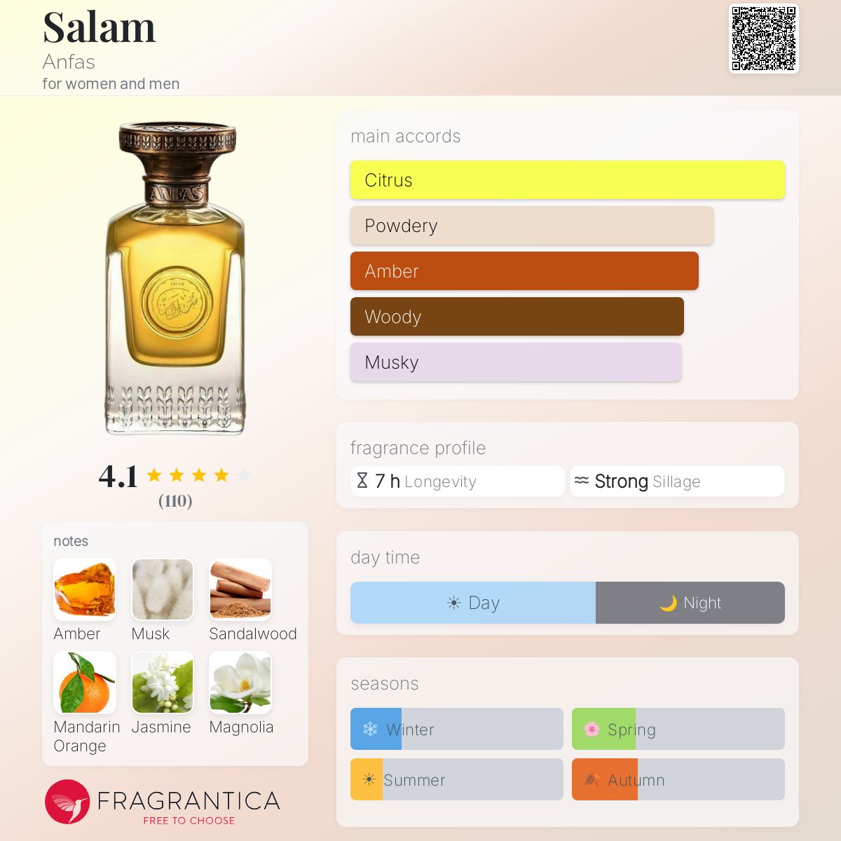 Profile card