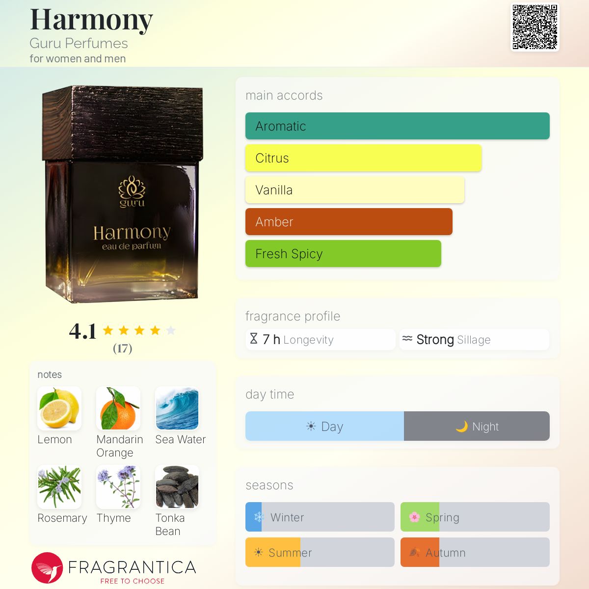 Fragrantica image 5