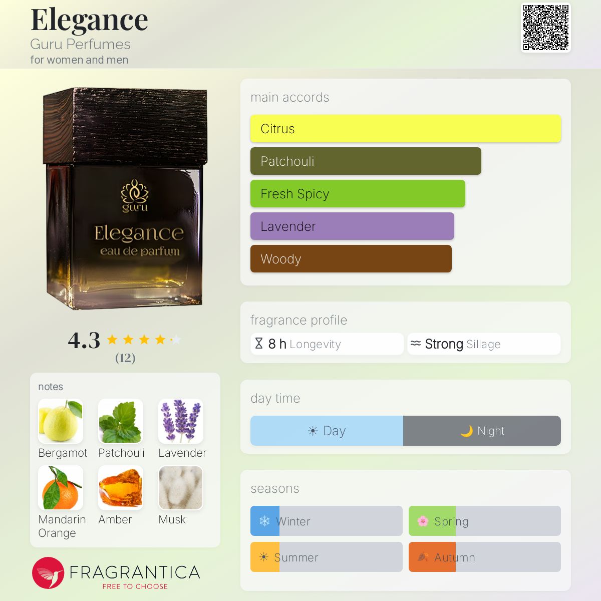 Fragrantica image 5